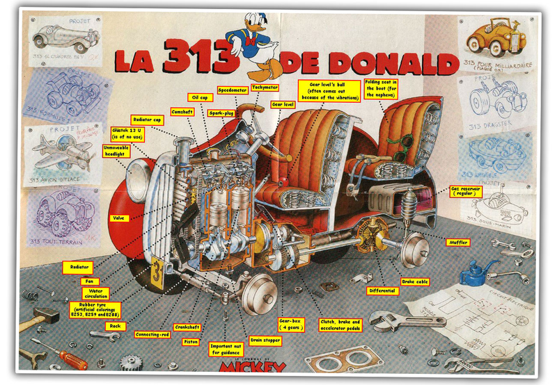Illustration for article titled Everything You Urgently Need To Know About Donald Duck's Car